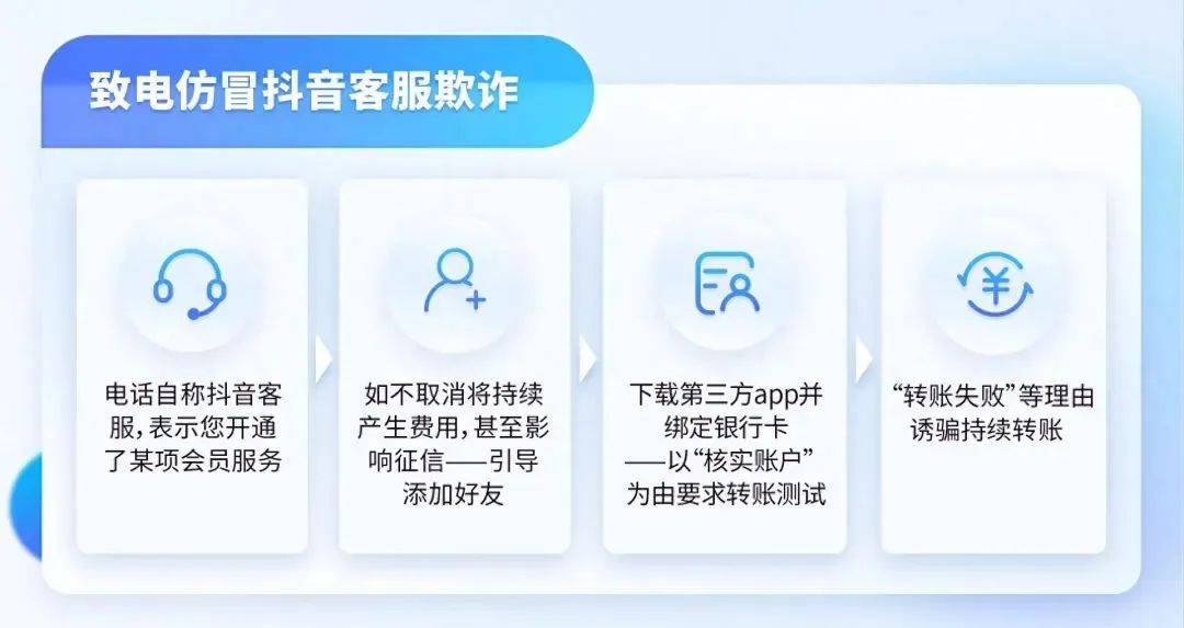 揭秘抖音服务商的秘密