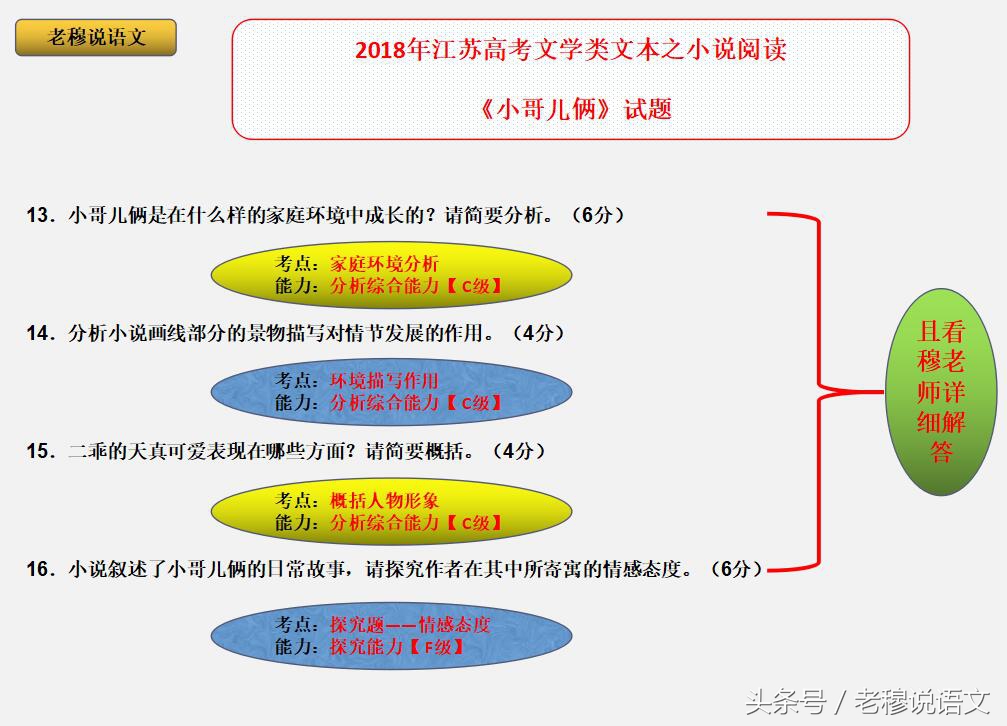 小哥理解不同服务器节点的人口分布及活跃度对比