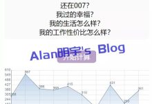 如何计算适合1000人使用的服务器需要多少钱？ (如何计算适合自己高跟鞋高度)-虎跃云资讯网