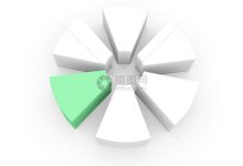 分成比例及影响因素一网打尽 (分成比例是什么)-虎跃云资讯网