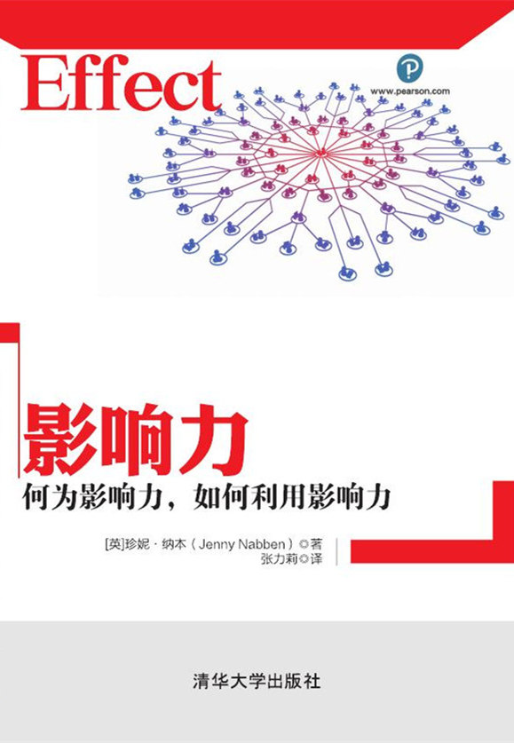 影响因素解读ppt