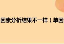 不同因素如何影响代理费用 (不同因素如何影响RF值)-虎跃云资讯网