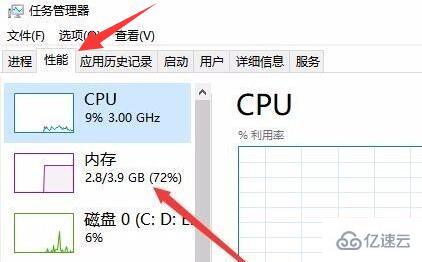 内存大小对服务器性能的影响分析