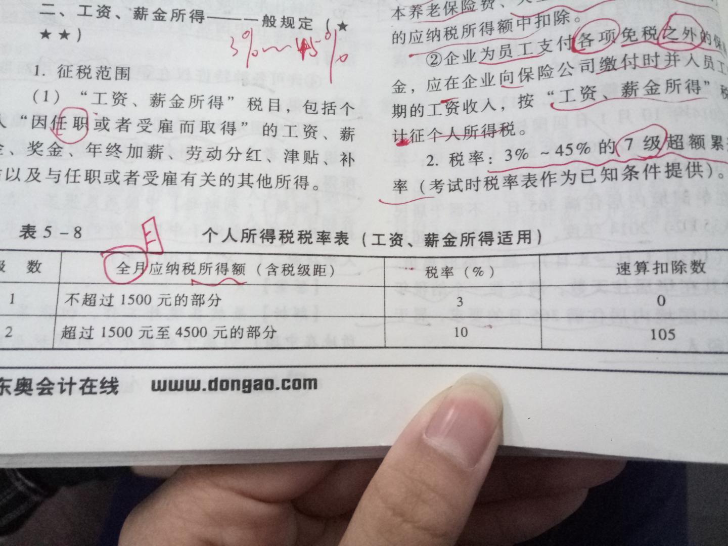 数量限制是什么