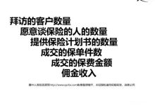 费用因素与计算方法 (列举费用影响因素)-虎跃云资讯网