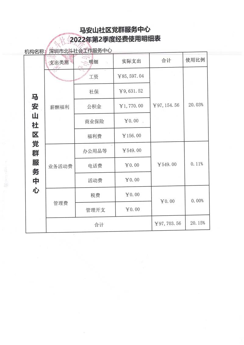 服务扣费明细怎么查