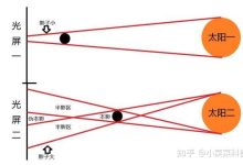 哪些因素会影响托管服务器的费用？ (哪些因素会影响快递包装箱的适配性)-虎跃云资讯网