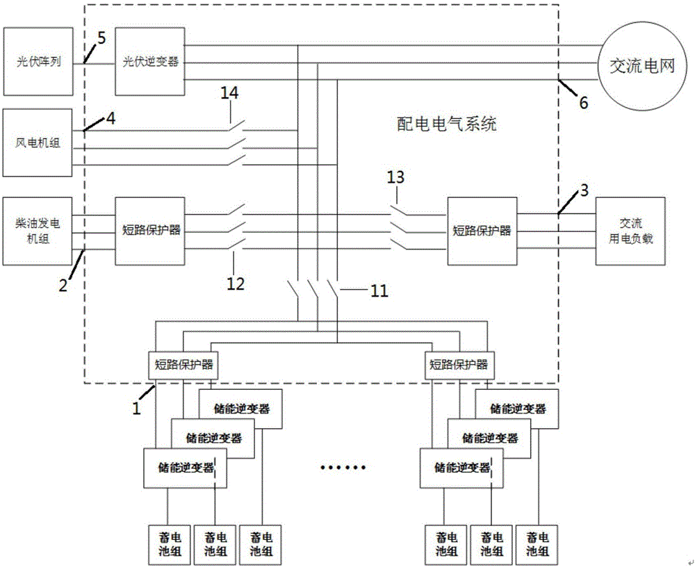 并发连接下微信的软件