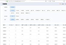 服务器价格受市场供需变化影响-虎跃云资讯网