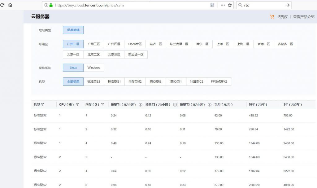 服务器价格受市场供需变化影响