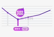 最新价格趋势及市场因素考量 (最新价格趋势分析)-虎跃云资讯网