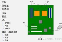 揭秘服务器构建成本，多个因素决定最终价格 (揭秘服务器构造图)-虎跃云资讯网