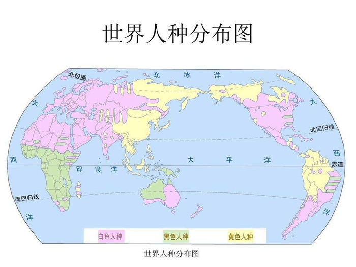 全球范围内用英语怎么说
