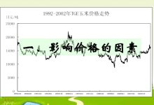 影响价格的因素 (影响价格的因素六个)-虎跃云资讯网