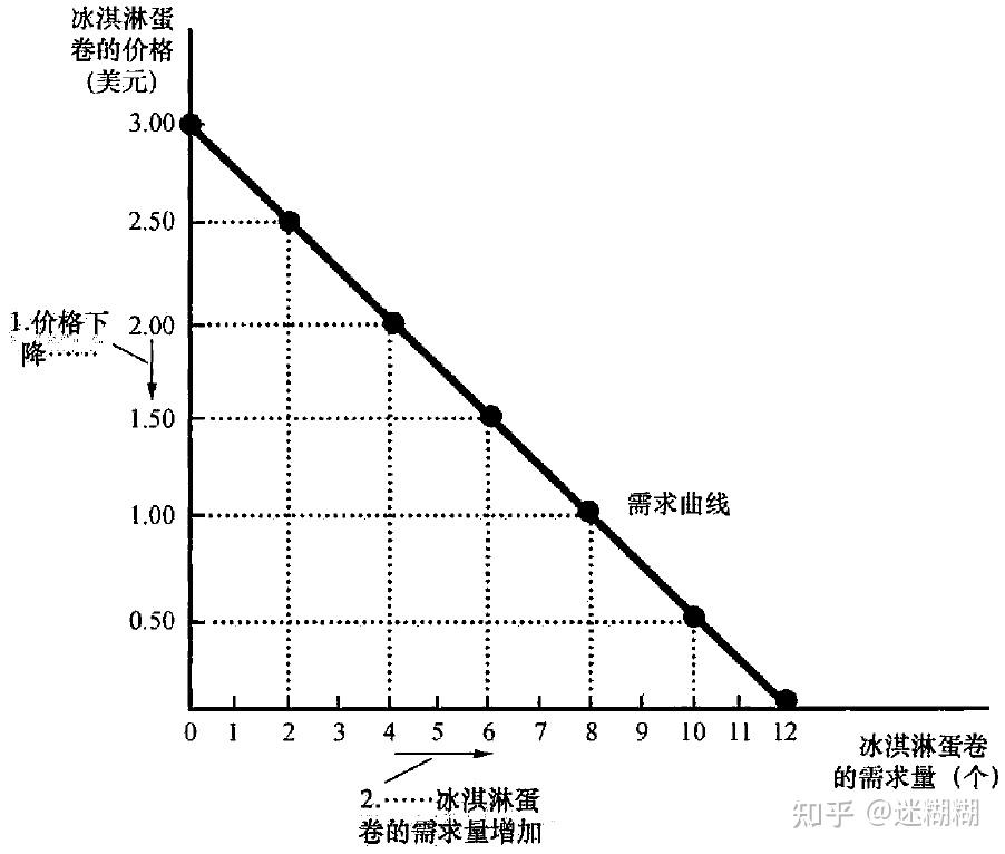 从需求量角度剖析服务器支撑现状及趋势