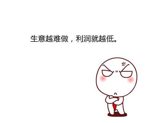 不同通道对服务器性能的影响