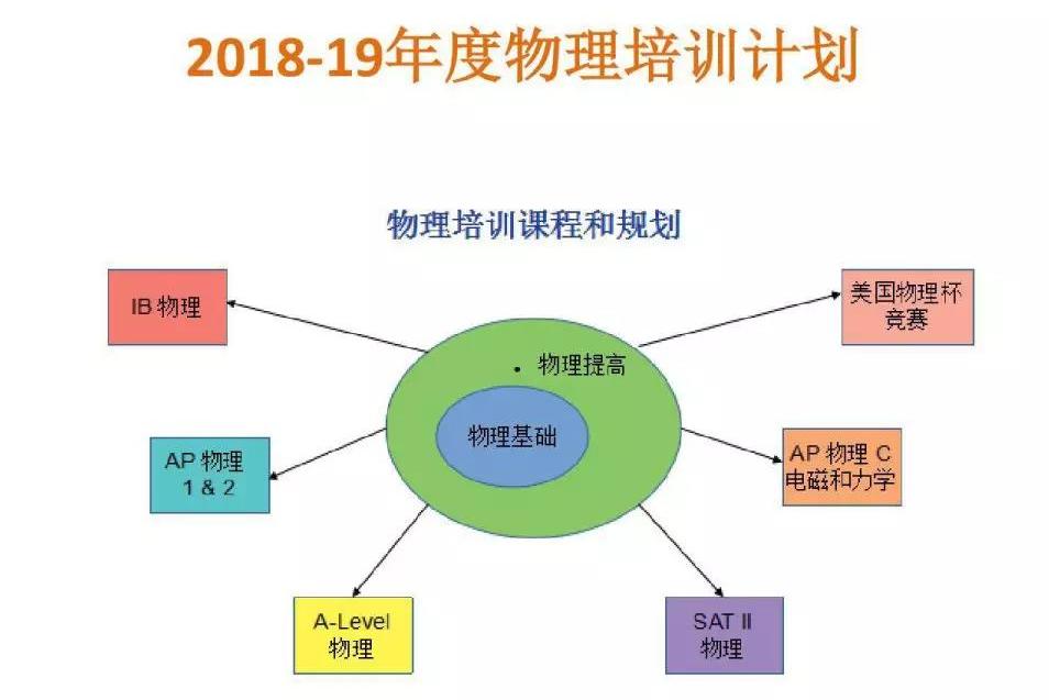 全面解析国际服服务器数量与布局