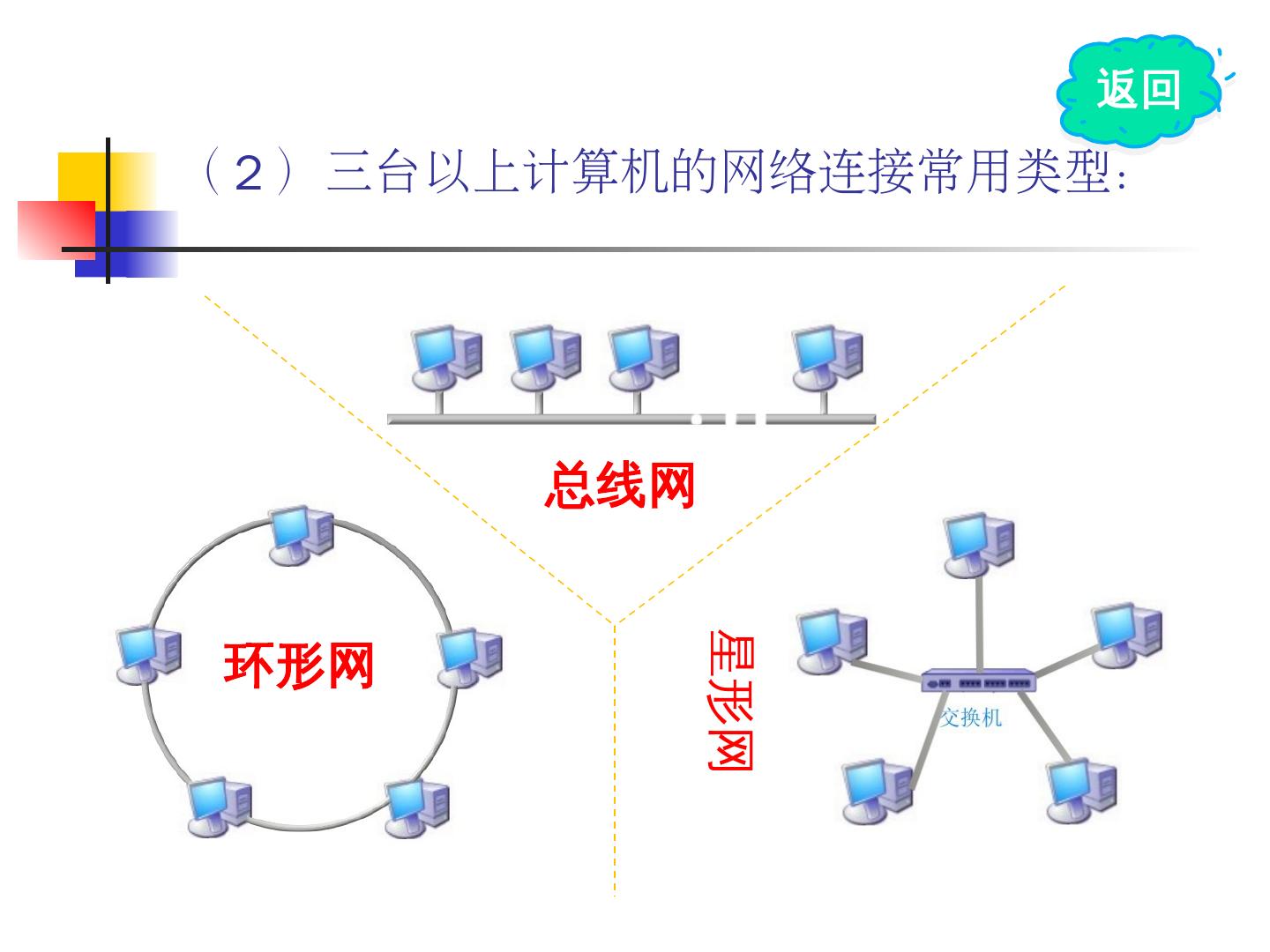 域名解析与服务器承载能力的关联分析