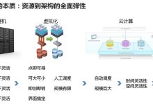 探秘云计算技术的神秘面纱 (探秘云计算技术是什么)-虎跃云资讯网