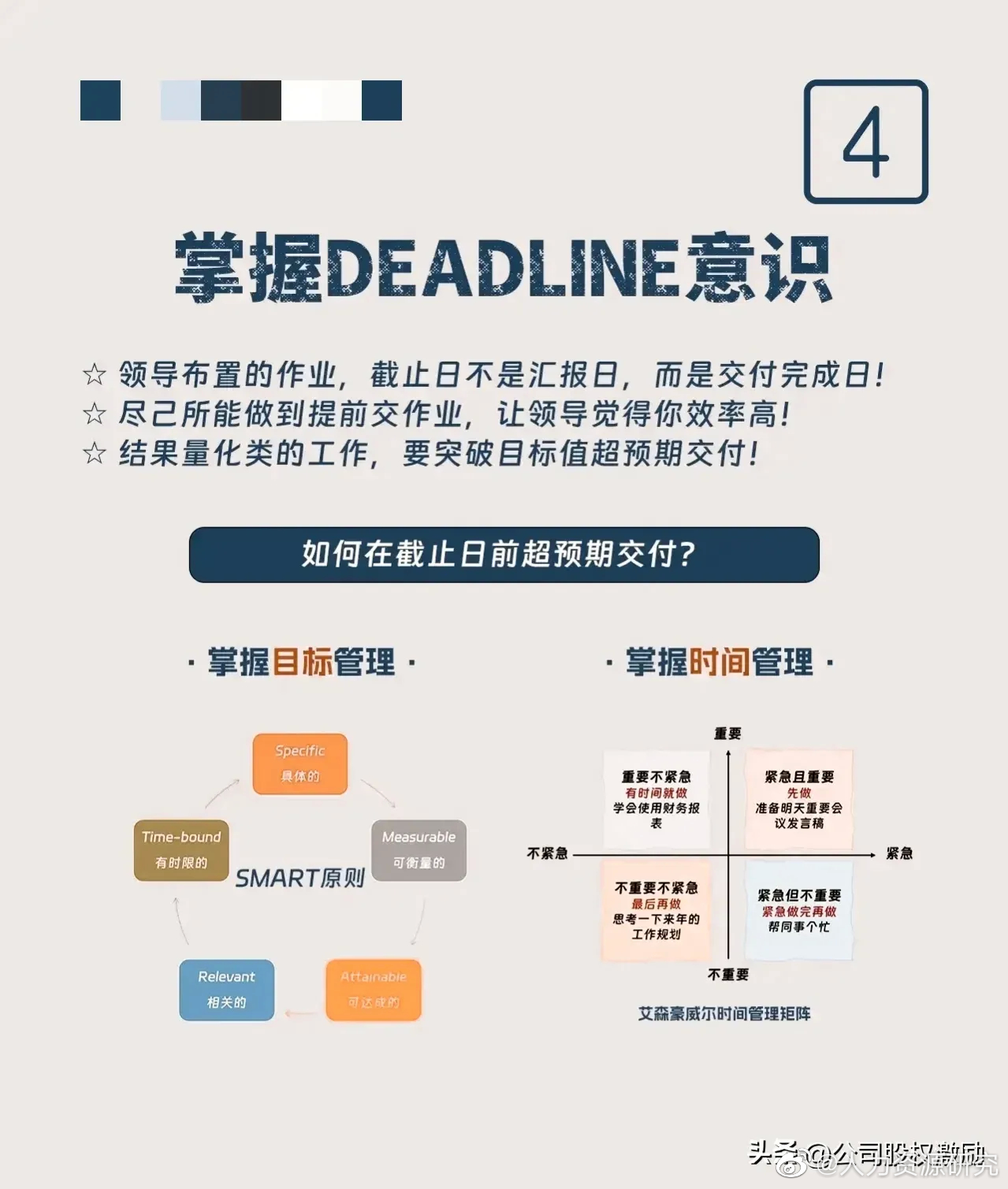 如何有效管理时间