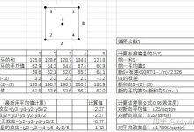 如何计算与优化的关键知识 (如何计算优惠后的单价)-虎跃云资讯网