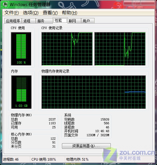 cpu使用率过高怎么解决