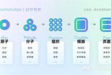 深度解析大厂服务器带宽现状与配置 (大厂算法和数控的区别)-虎跃云资讯网