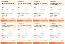 各类服务器价格对比与趋势分析 (各类服务器价格表)-虎跃云资讯网