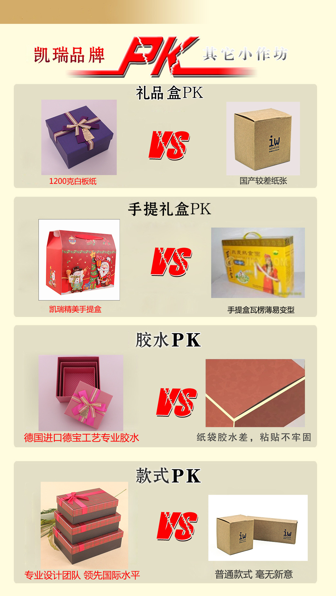 不同服务器品牌通用吗