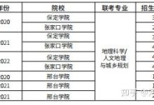 专业解读河北服务器价格走势 (河北热门专业)-虎跃云资讯网