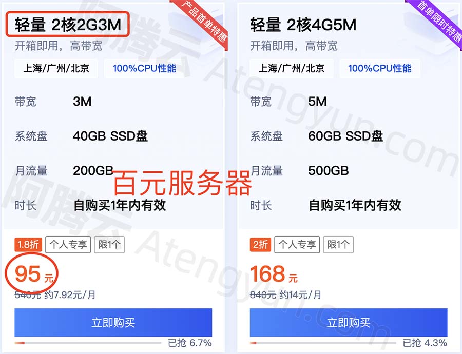 不同规格云服务器价格分析