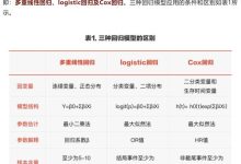 多个因素影响最终报价 (多个因素影响一个结果)-虎跃云资讯网