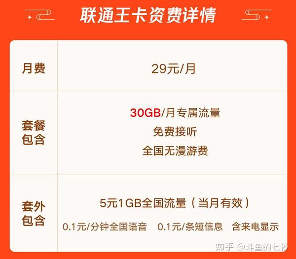 套餐不同会不会影响信号