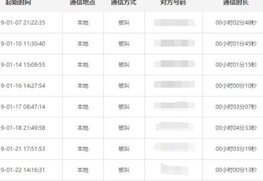 轻松掌握查询服务器号的方法与技巧