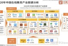 如何根据业务需求合理规划和选择服务器数量 (如何根据业务需要核定库存现金限额)-虎跃云资讯网
