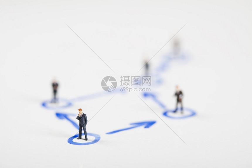不同业务需求下的内存需求
