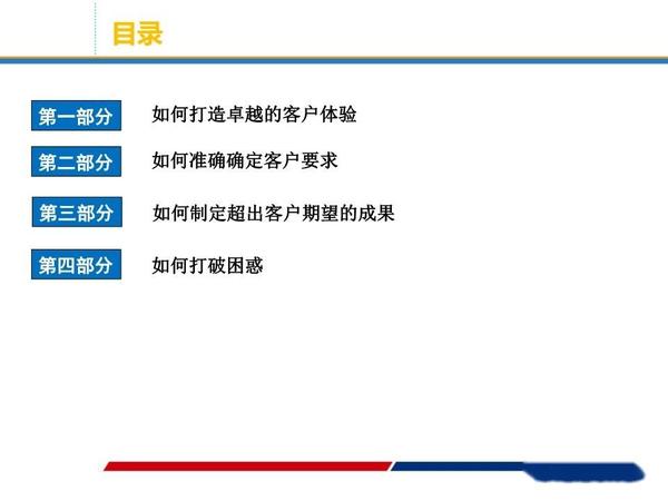 提升用户体验与业务效率的关键