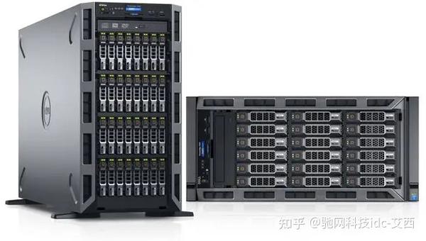 服务器的双电功率取决于多个因素