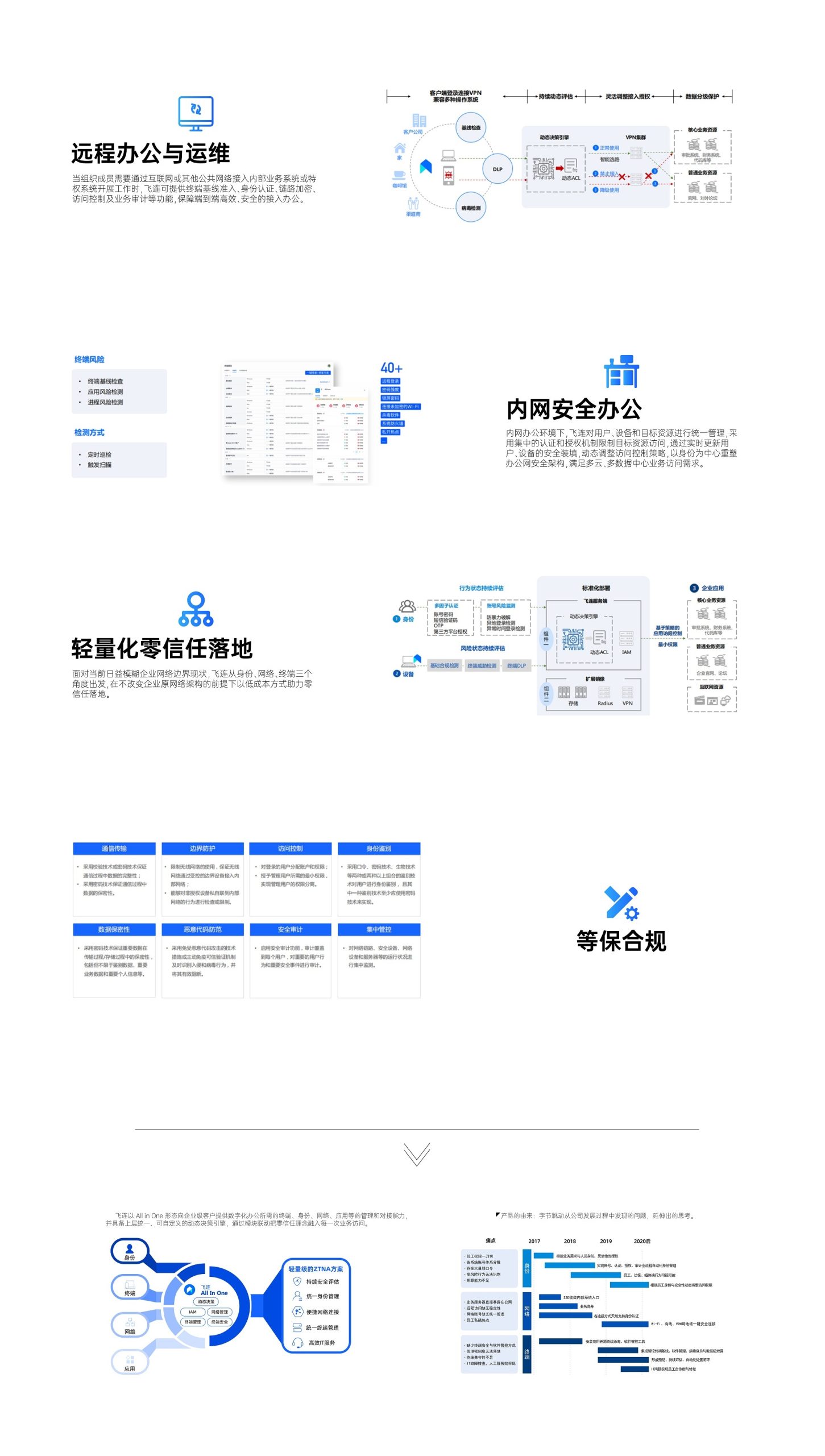 实际应用场景中