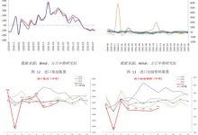 多重因素决定价格，如何获取最优惠报价？ (多重因素是什么意思)-虎跃云资讯网