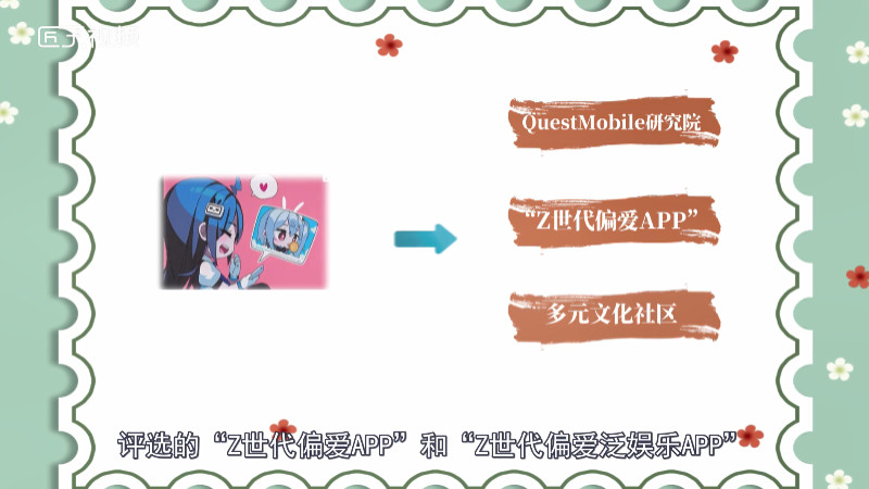 小哥了解B站服务器规模与数量