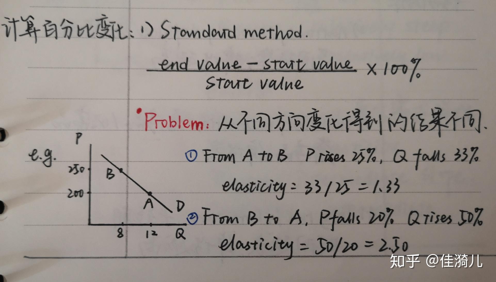 轻松应对流量波动