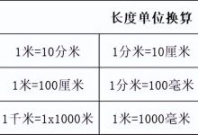 多少钱起步？ (大额存款多少钱起步)-虎跃云资讯网
