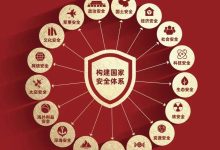 安全保护与密码重置策略详解 (安全保护与密切联系)-虎跃云资讯网
