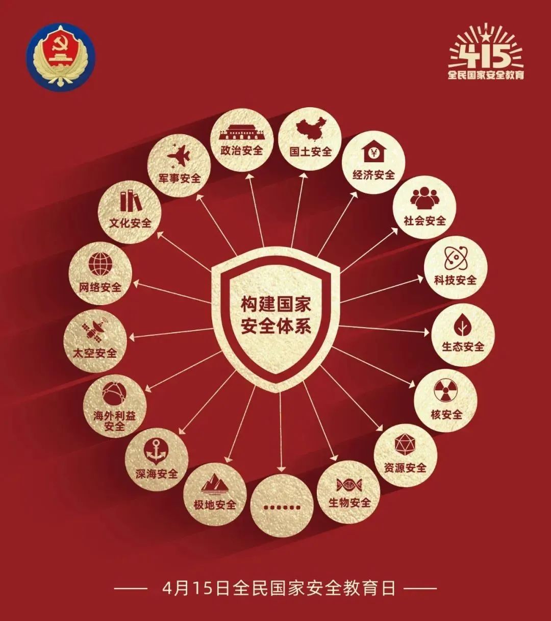 安全保护与密码重置策略详解