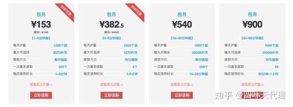 代理服务器价格差异及其原因