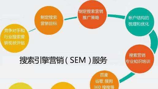 深度解析百度服务器数量之谜