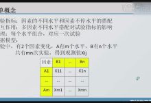 多重因素如何影响精灵服务器的回收价值。 (多重因素如何分析)-虎跃云资讯网