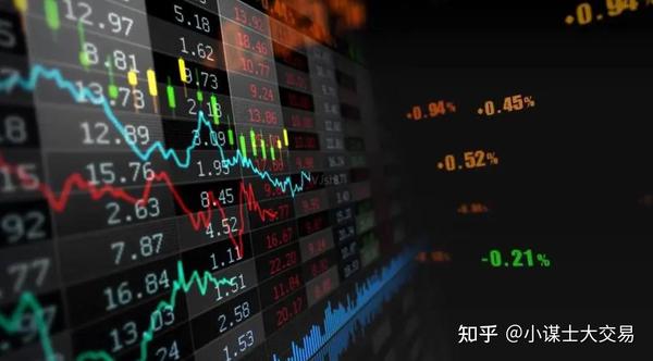 市场行情如何变化