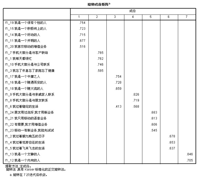 多重因素解析服务器内存合理配置策略